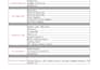 improve your site speed, crawlability, and technical SEO